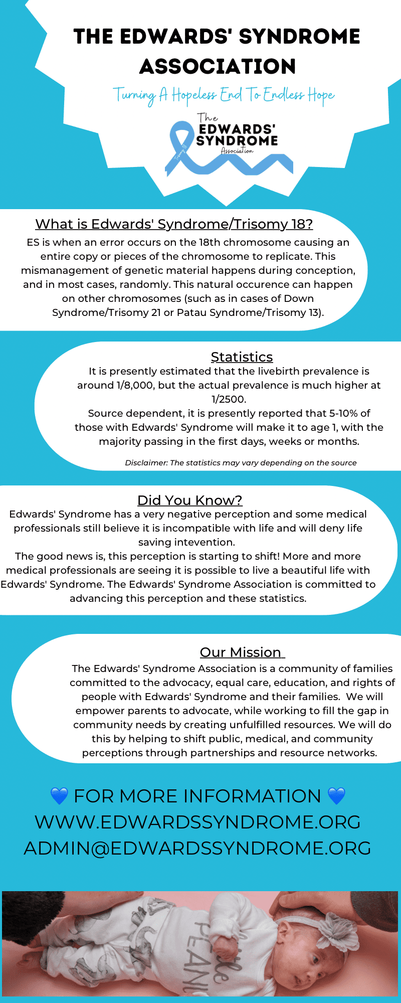 Trisomy 18 Syndrome Fact Sheet